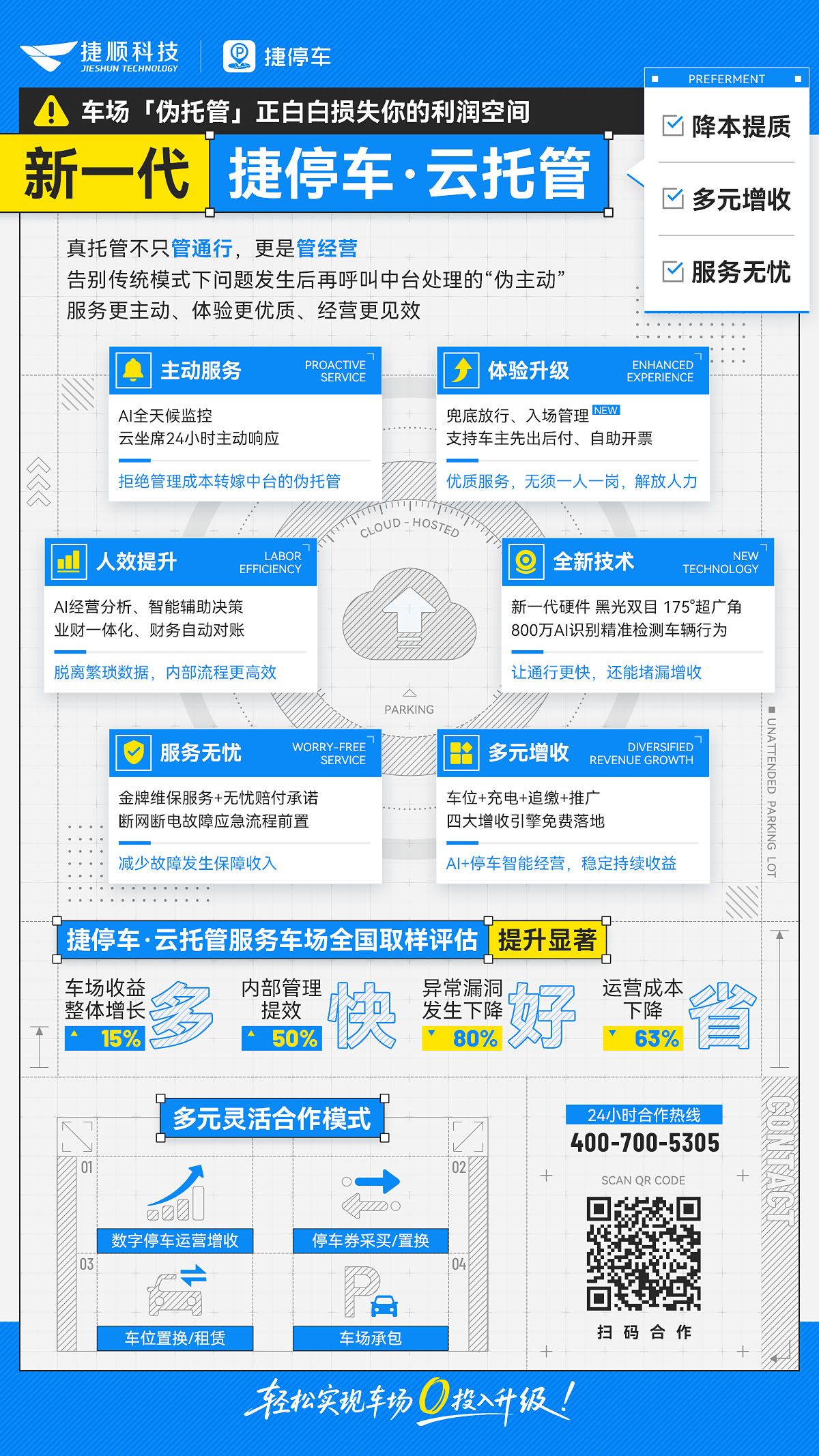 增收云托管价值一页纸（官网）.jpg