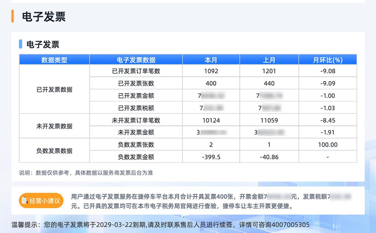 正在上传... 图1【智慧财税】电子发票数据一目了然.jpg