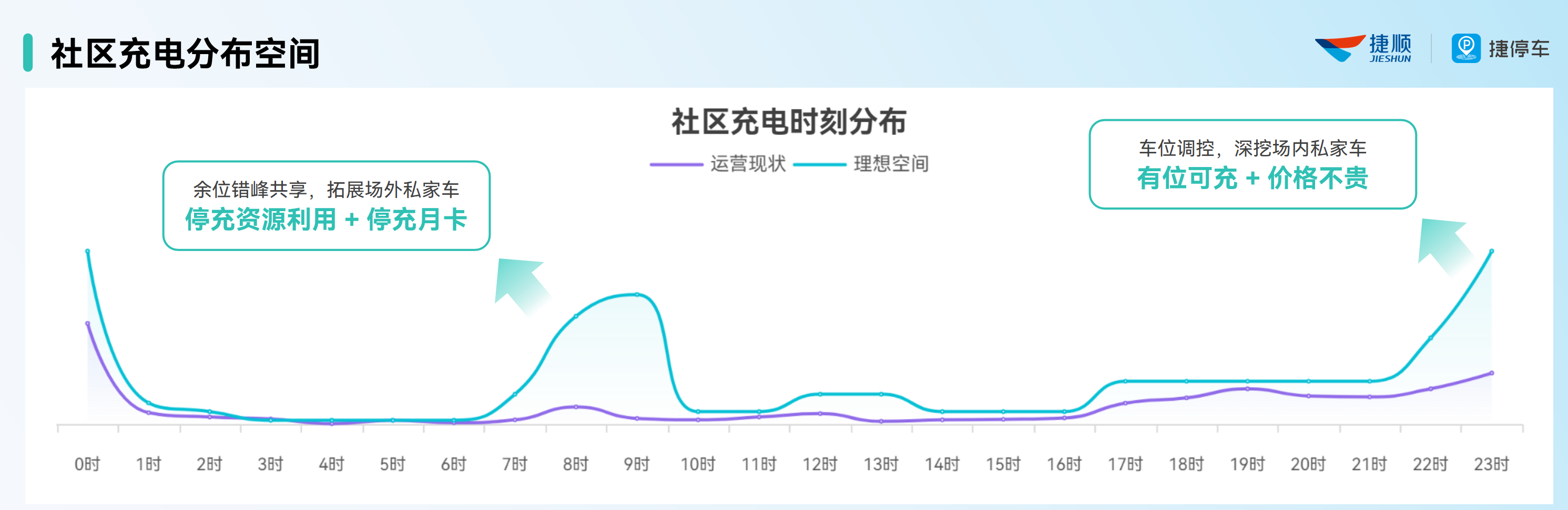 正在上传... 1.png