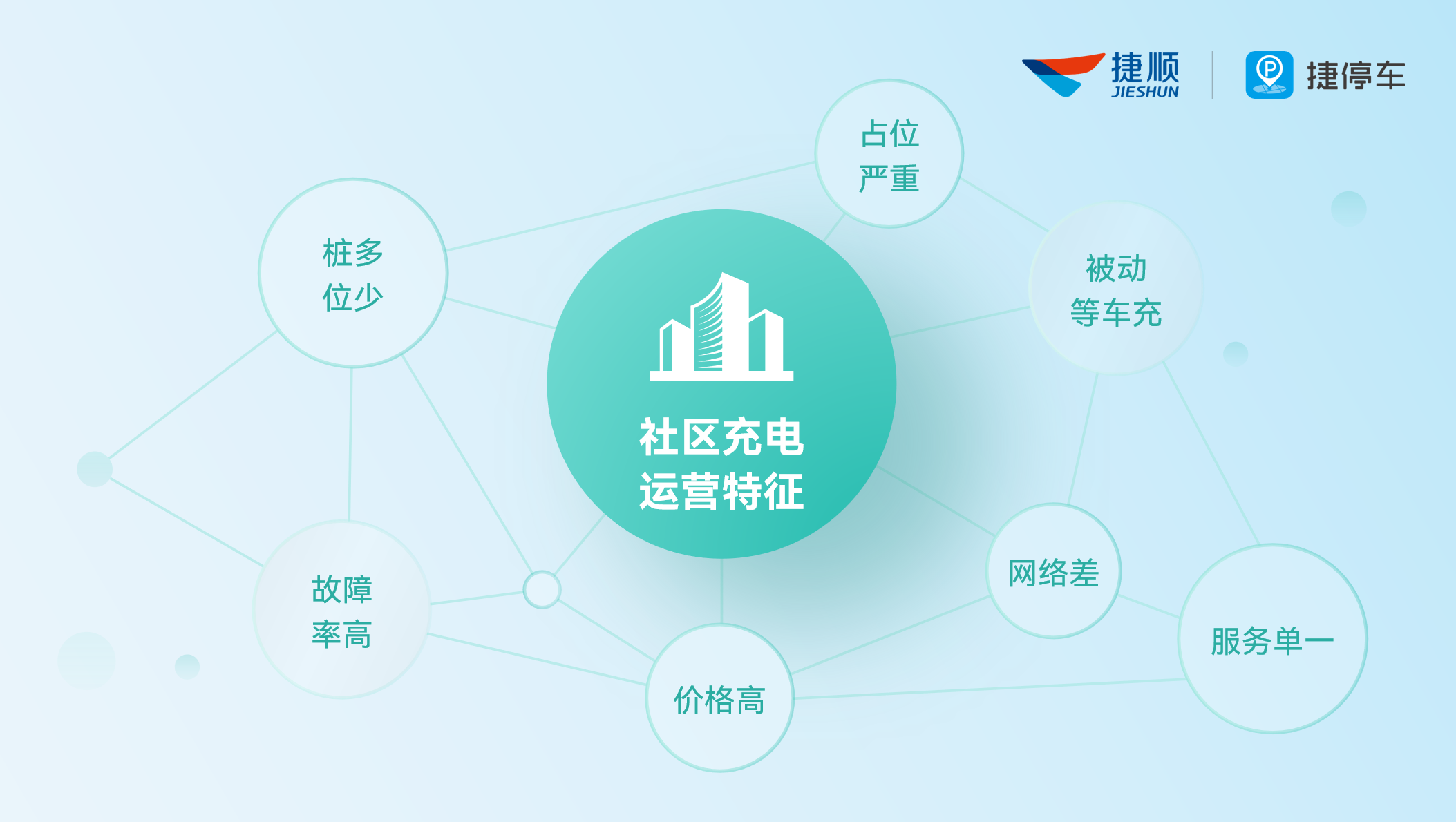 正在上传... 2.png