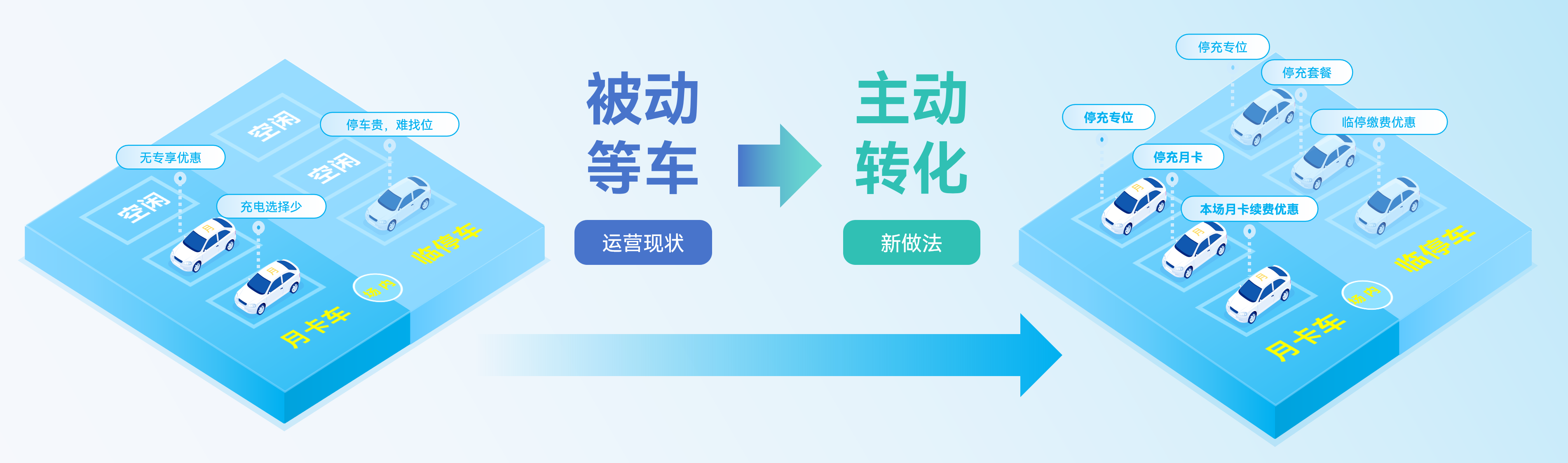 正在上传... 3.png